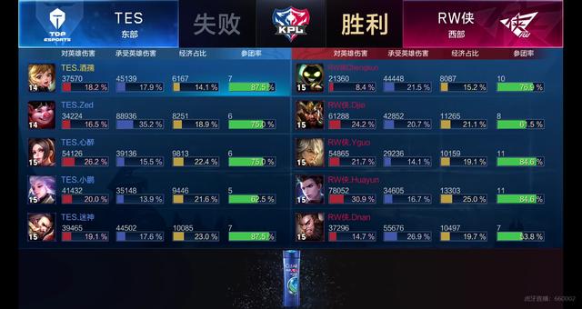 拜仁在本赛